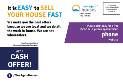 Sell Your House Fast Postcard 4x6